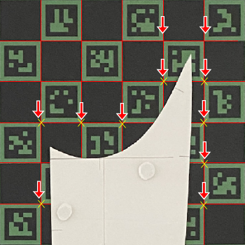 UTTU Ditto原则